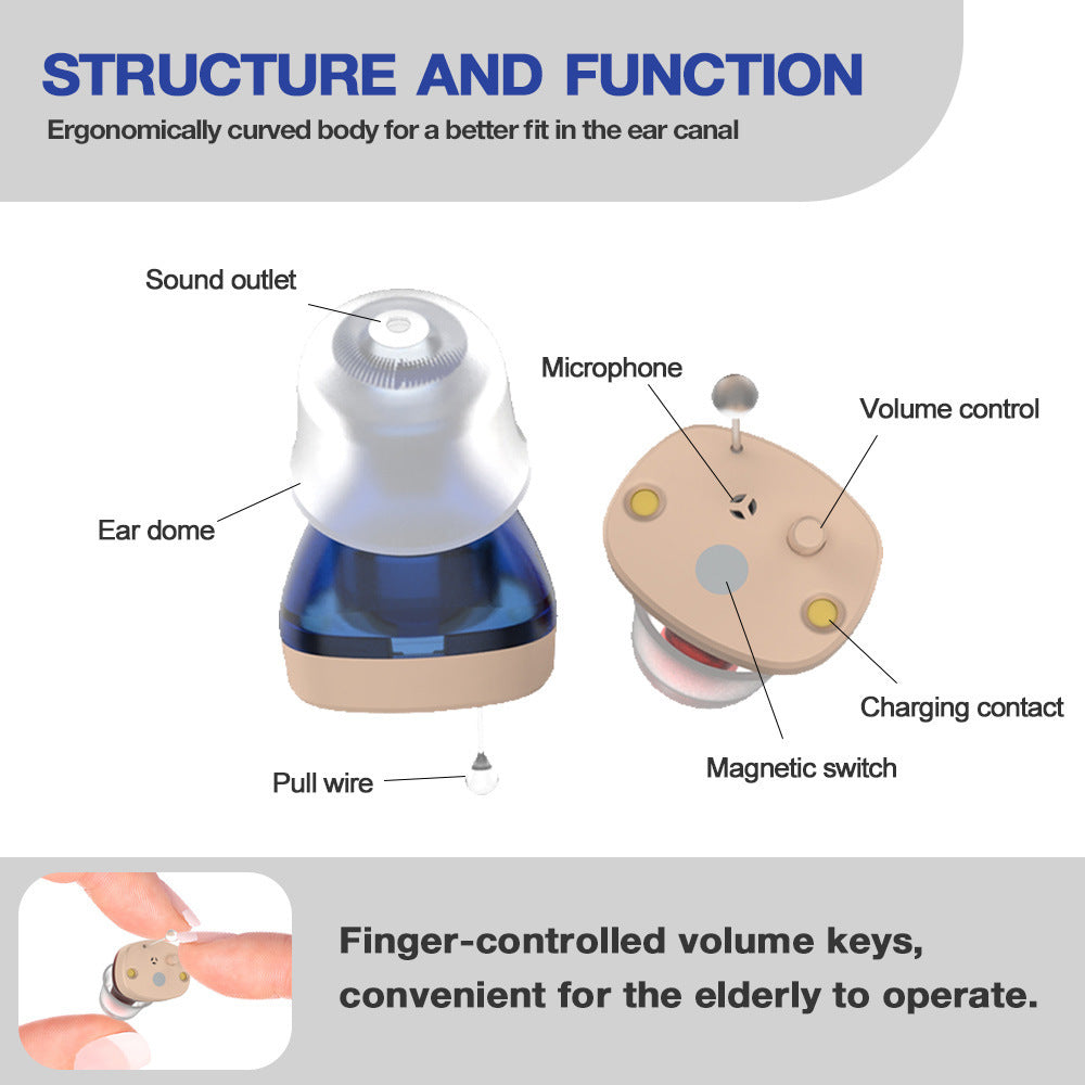 C700 Elderly Hearing Aid Accessories Invisible Sound Amplifier